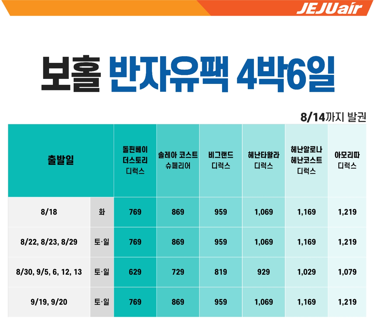 보홀 일급호텔 초특급호텔 2명부터 내맘대로 세미팩 반자유