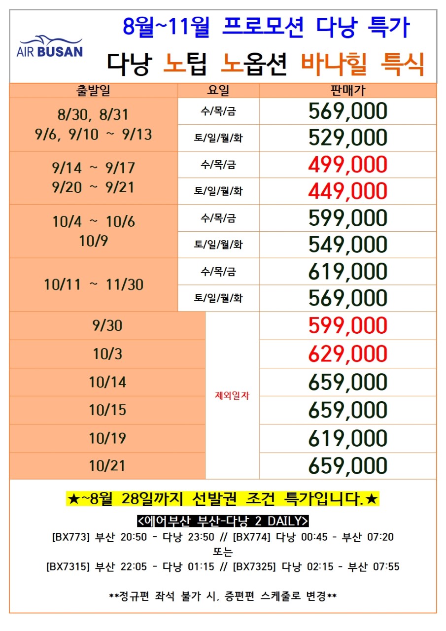 다낭 호이안 프로모션 특가 노팁노옵션 바나힐특식