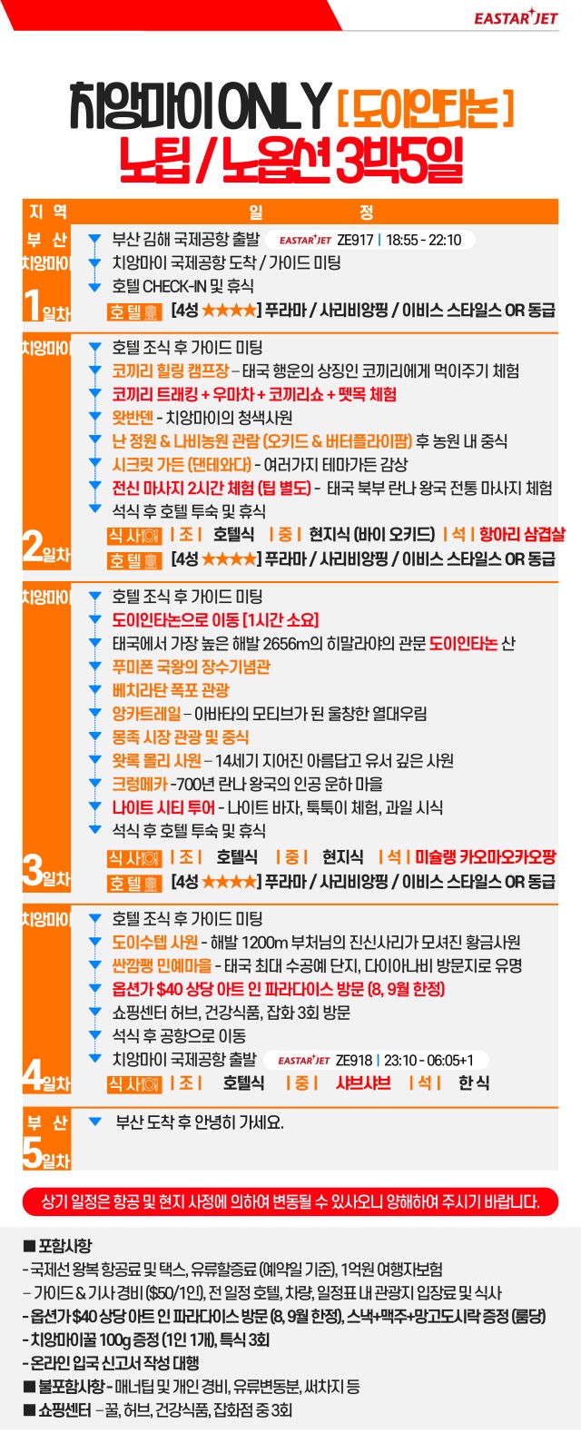 치앙마이 치앙라이vs 앙마이 도이인타논