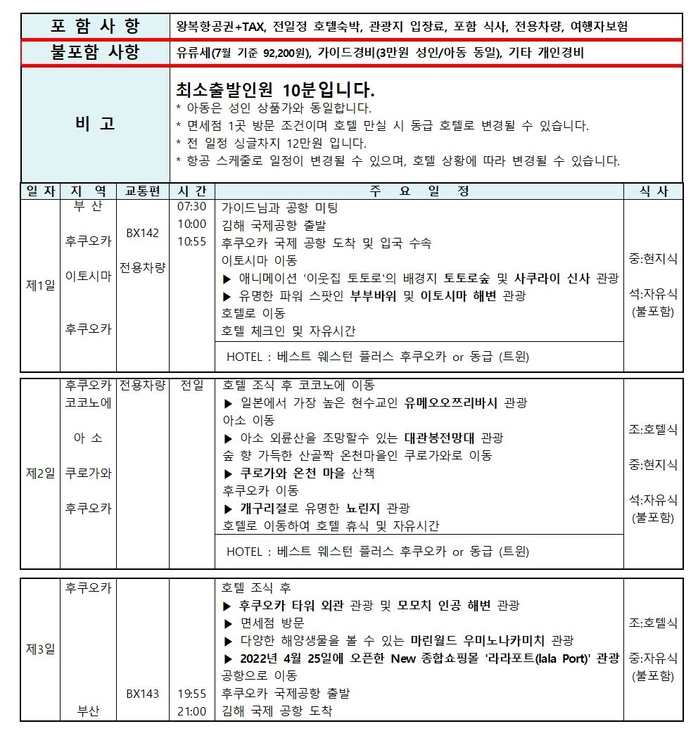 후쿠오카 여름한정상품 특전 꽉찬일정 세이브 마린월드 우미노나카미치