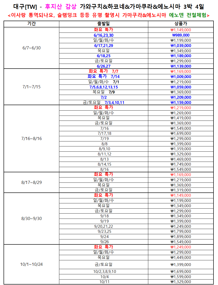 동경#가와구치#하코네#가마쿠라#에노시마#이사랑통역되나요#슬램덩크#에노덴전철