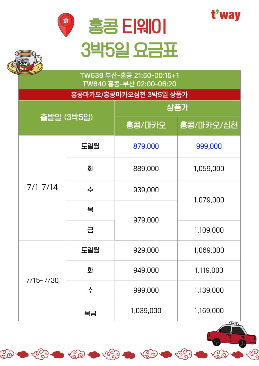 홍콩 마카오vs심천 특가 홍콩vs마카오vs심천