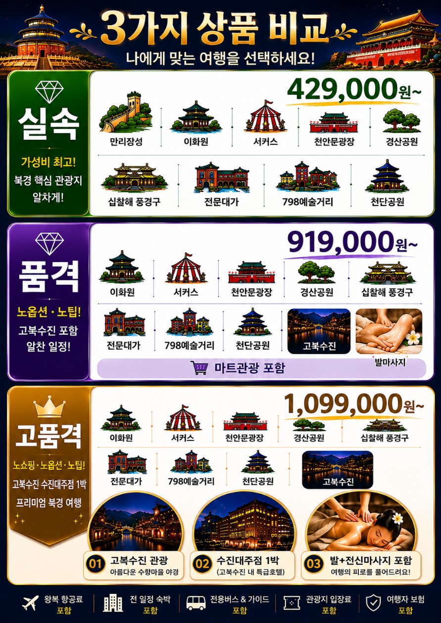 북경 만리장성 이화원 서커스 고북수진