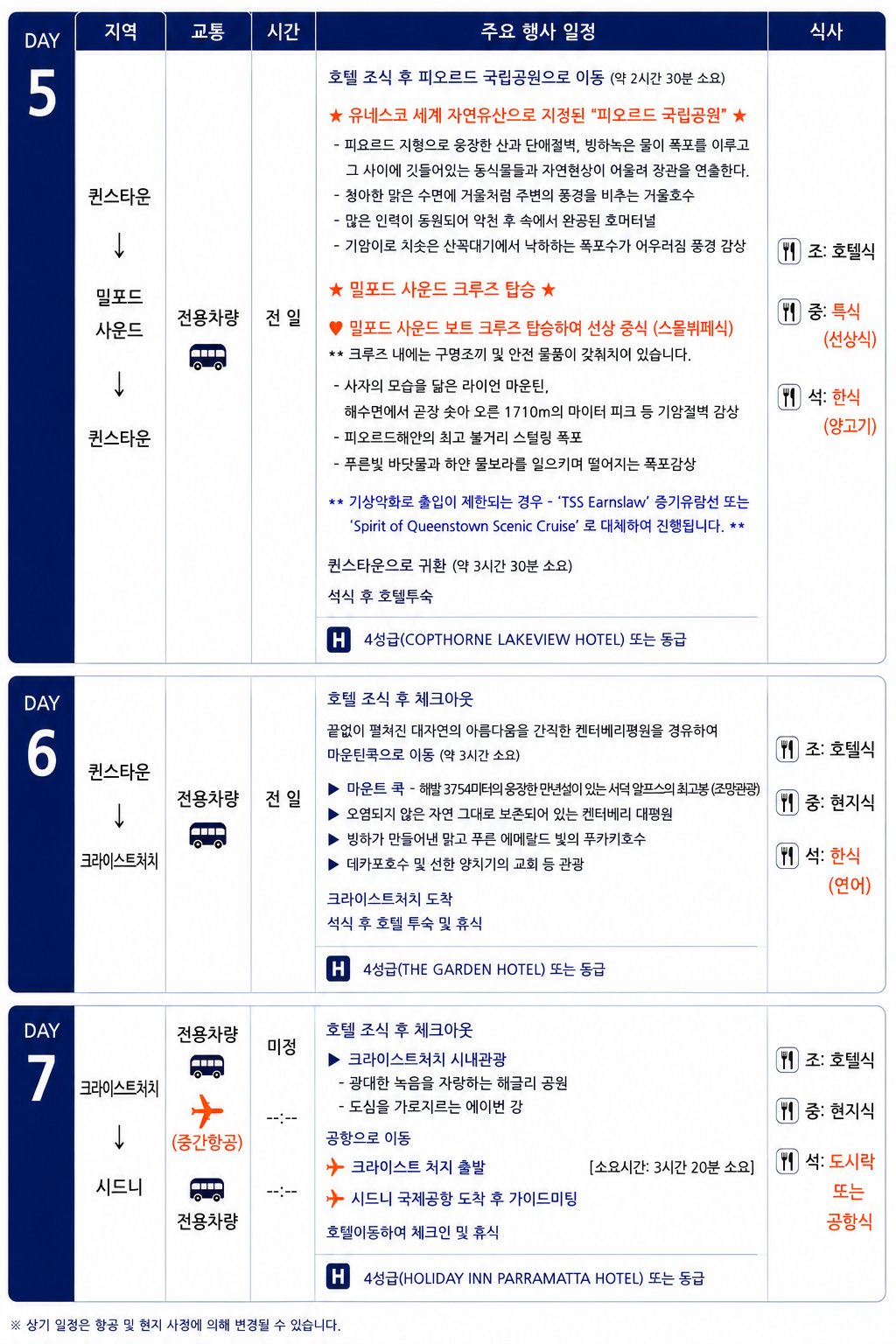 호주 뉴질랜드 남북섬 8박 10일 출발확정