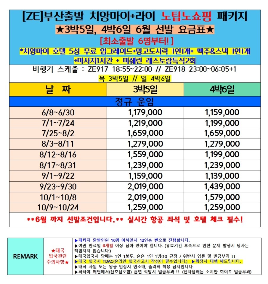 치앙마이 치앙라이 노팁노쇼핑 5성업그레이드 망고도시락 미쉐린 레스토랑 특식