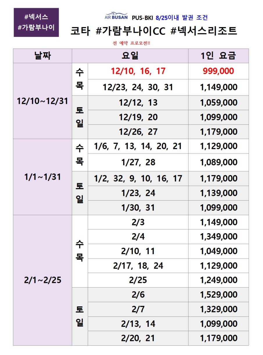 코타키나발루 골프 가람부나이CC 넥서스리조트