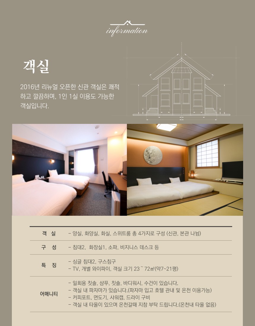 나가사키골프3일 사세보국제 나가사키파크 하우스텐보스