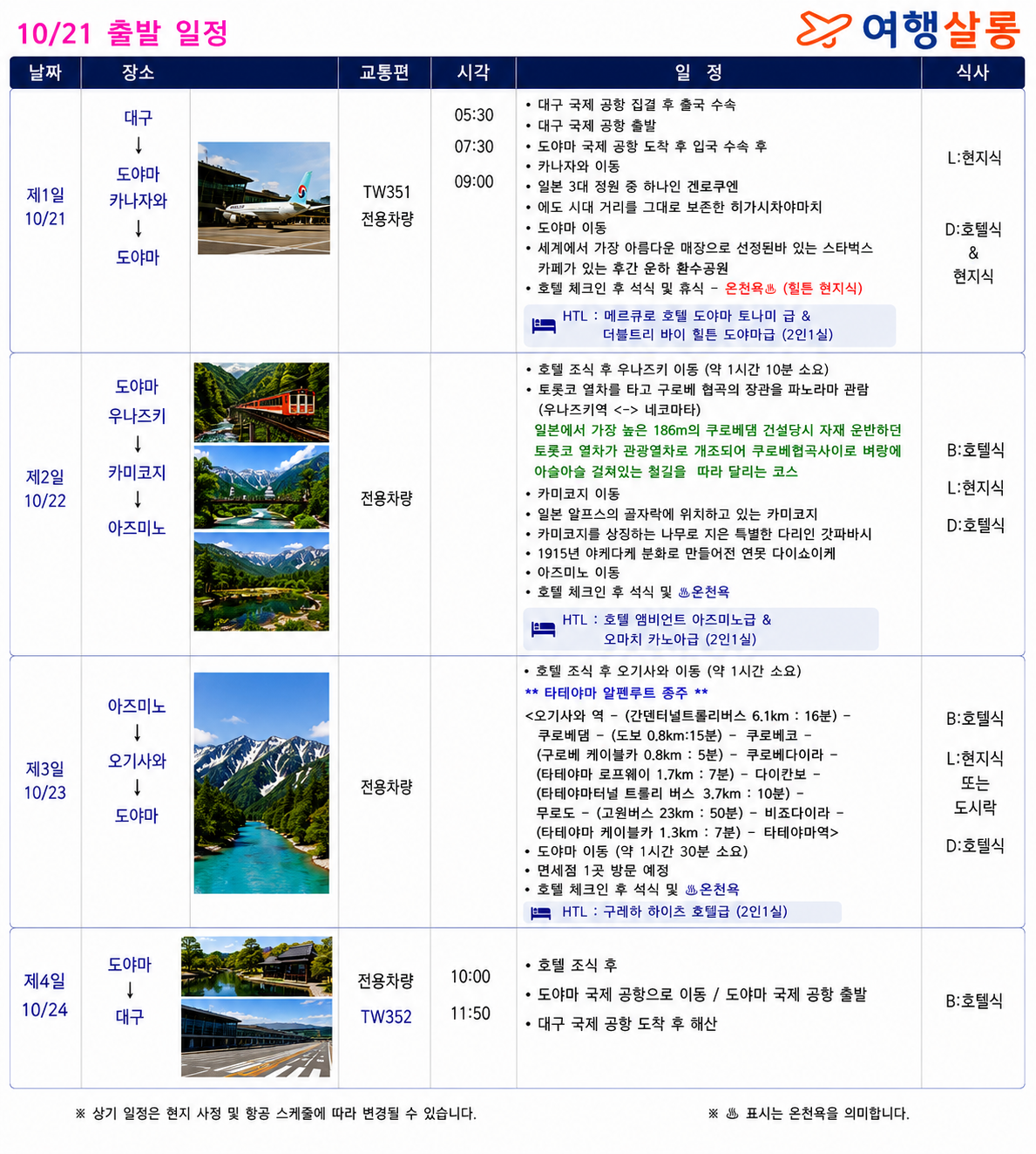 도야마4일 단풍절정 알펜루트횡단 토롯코열차 로프웨이