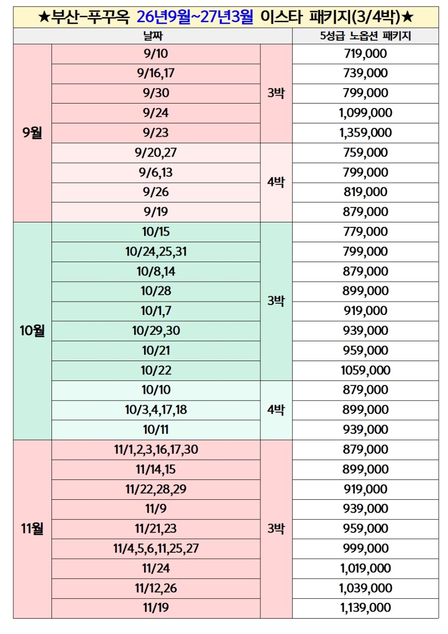 푸꾸옥 노옵션 최저가찬스 씨푸드세트 망고도시락 망고주스