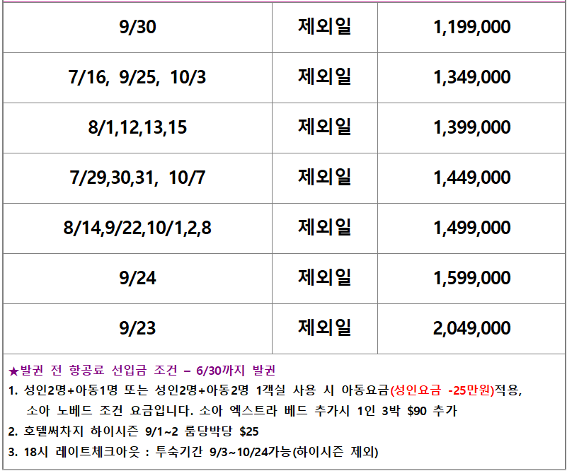 나트랑 에어텔 셀렉텀노아 자유여행 레이트체크아웃 아동할인 공항왕복수송