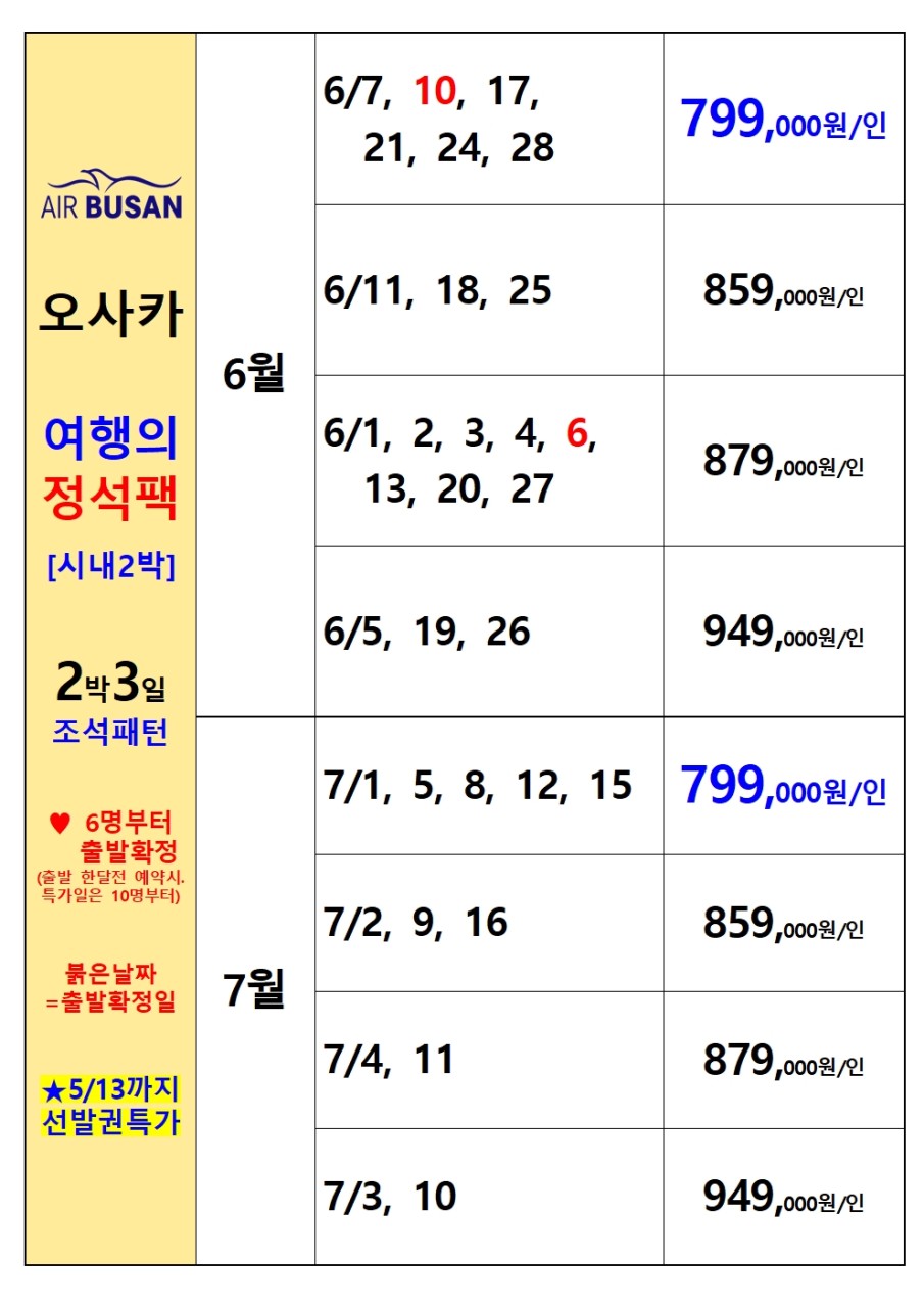 오사카#여행의정석#비지니스급호텔#시내2박#꽉찬일정vs유니버셜스튜디오