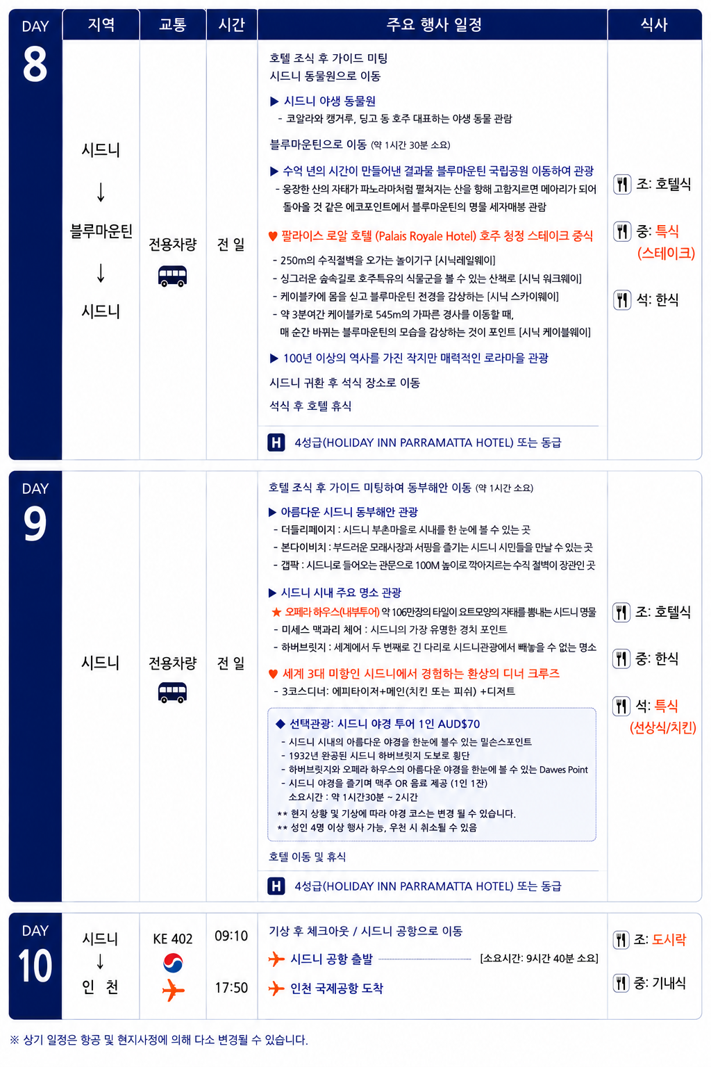 호주 뉴질랜드 남북섬 8박 10일 출발확정