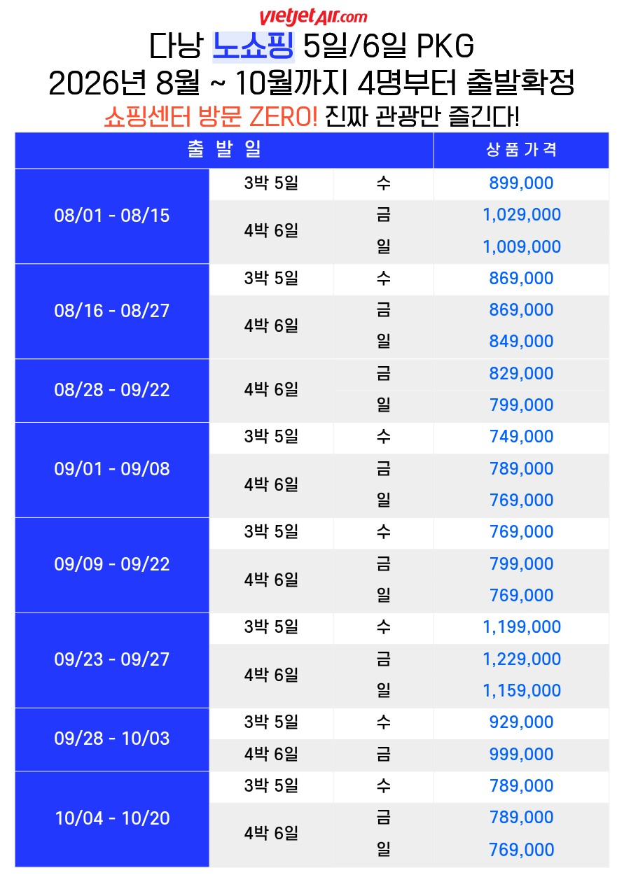 다낭 호이안 노팁노옵션vs노쇼핑 핫플레이스 3대특식 다양한특전