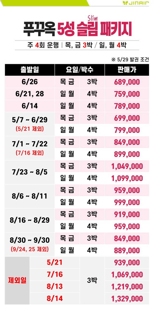푸꾸옥#슬림팩#소나가리조트#선셋명소#감성스팟#자유시간#핵심관광