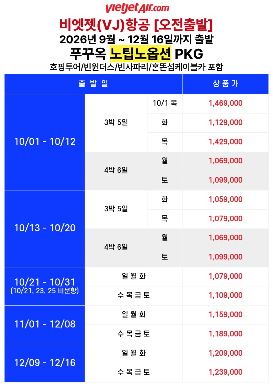푸꾸옥 노옵션vs노옵션노팁 핵심관광 호핑투어