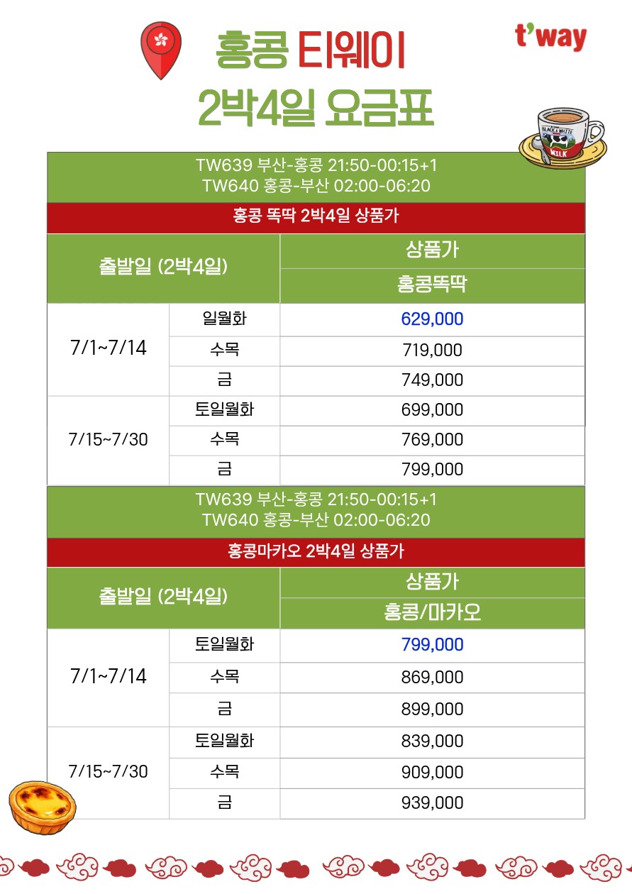 홍콩 마카오vs심천 특가 홍콩vs마카오vs심천