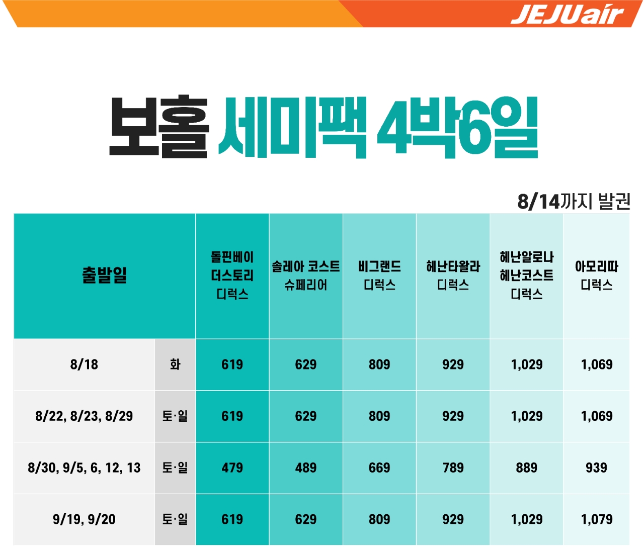 보홀 일급호텔 초특급호텔 2명부터 내맘대로 세미팩 반자유