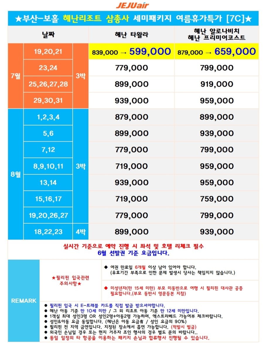 보홀 여름휴가특가 헤난리조트 타왈라vs알로나비치vs프리미어코스트 세미팩