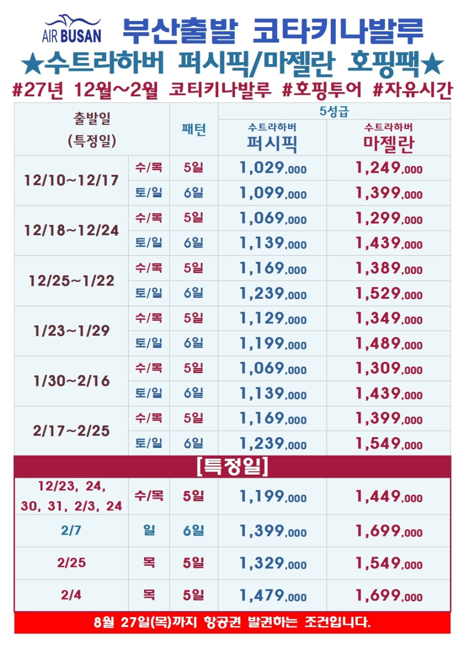 코타키나발루 수트라하버 퍼시픽vs마젤란 호핑투어 시내관광