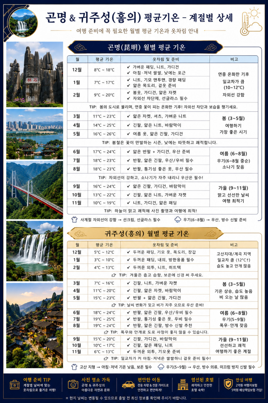 곤명직항 귀주성 흥의 황과수폭포 대석림 소석림