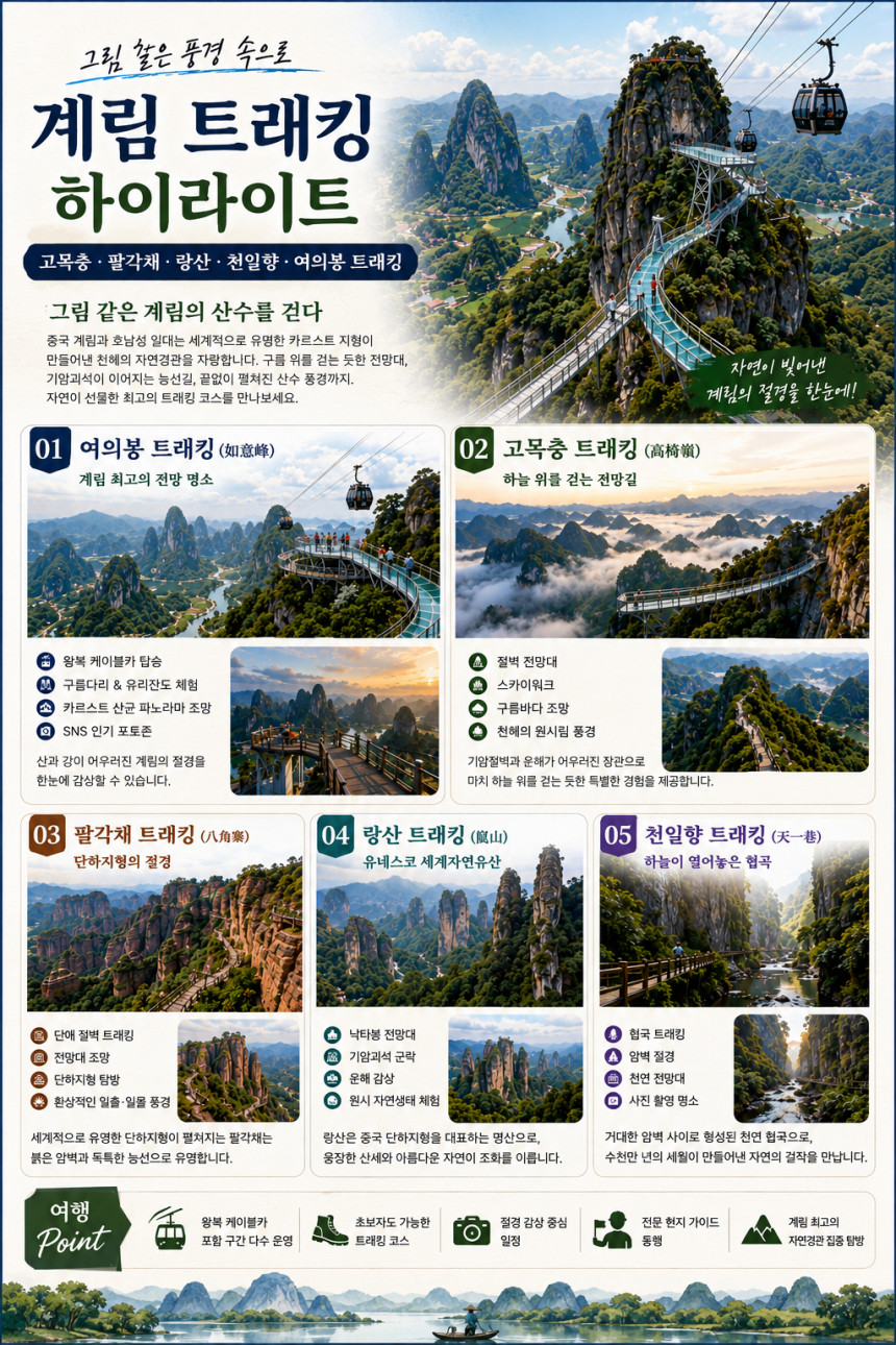 대구출발 계림직항 노팁노옵션 고목충 팔각채 랑산 천일항 여의봉 트래킹 4박6일