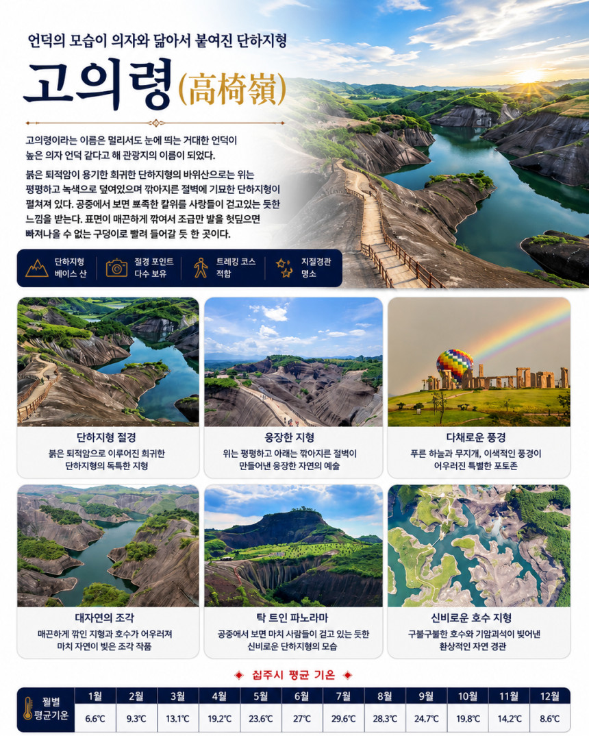 대구출발 계림직항 노팁노옵션 망산 고의령 침주 천저우 인상유삼제 양강사호유람 4박6일