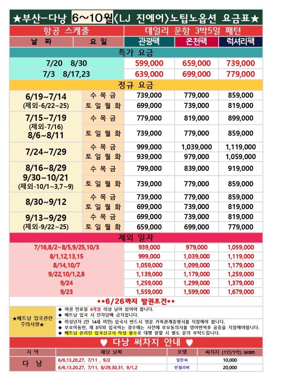 다낭 호이안 노팁노옵션 관광팩vs온천팩vs럭셔리팩