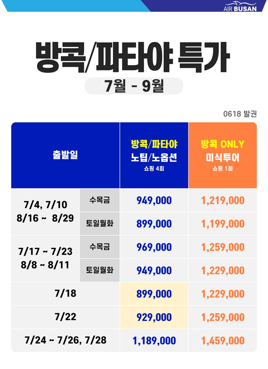 방콕 파타야 특가 노팁노옵션 vs 방콕ONLY미식투어