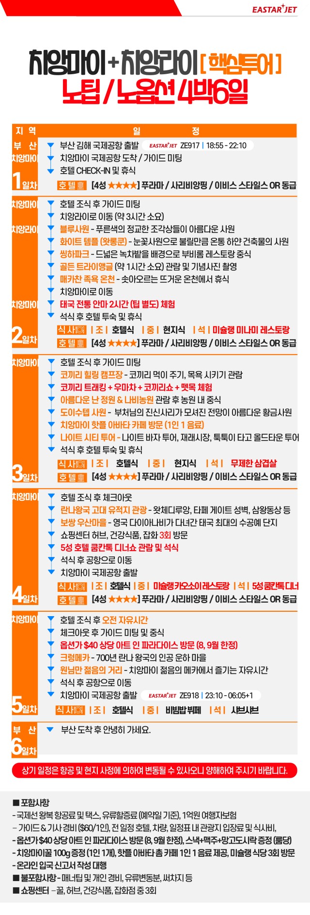 치앙마이 치앙라이vs 앙마이 도이인타논