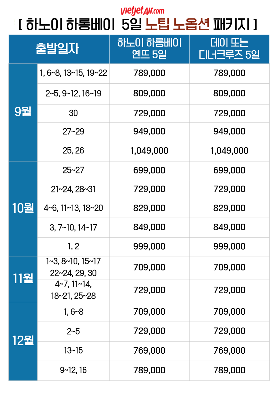 하노이 하롱베이 롯데전망대 노팁 노옵션