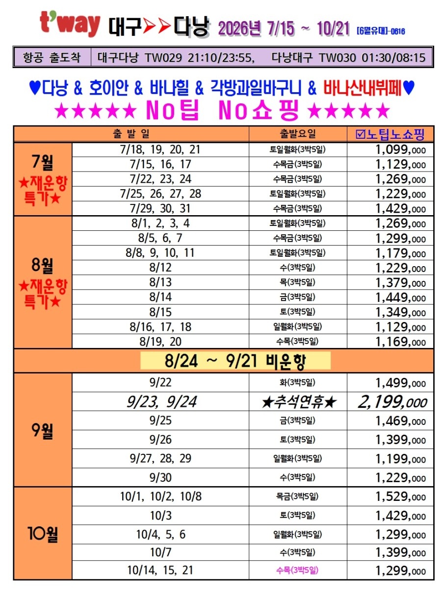 다낭 호이안 노팁노쇼핑 바나힐 바나산뷔페 과일바구니