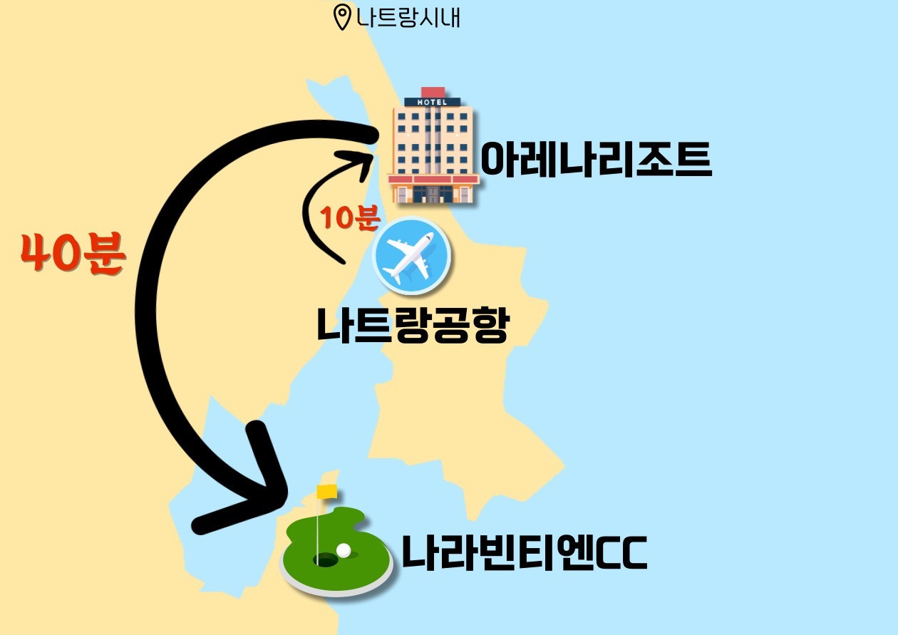 나트랑골프#나라빈티엔#KN#엠피리언캄란리조트