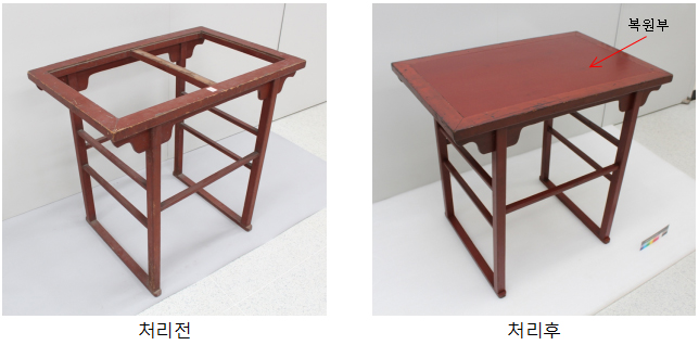 처리전 처리후