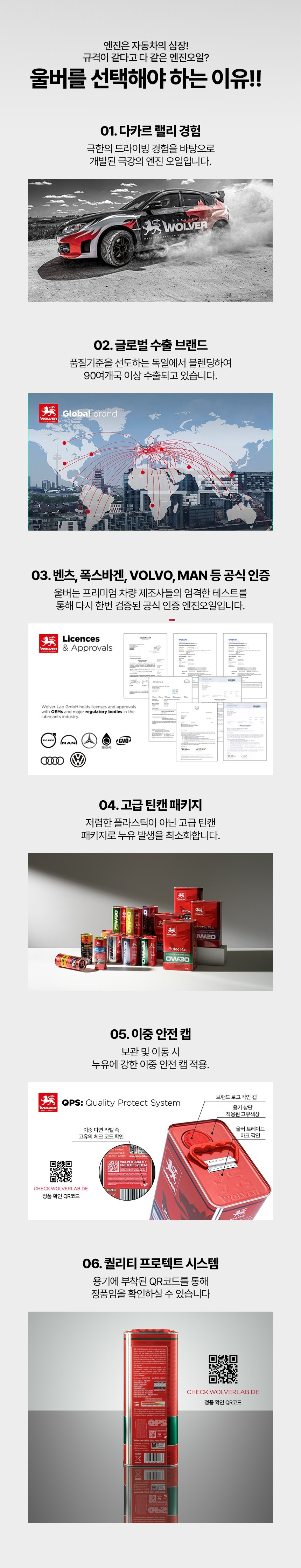 [공식수입원] Wolver HighTec Plus C5 C6 0W20 / 울버 하이텍 플러스 엔진오일 - 4리터*4 ...