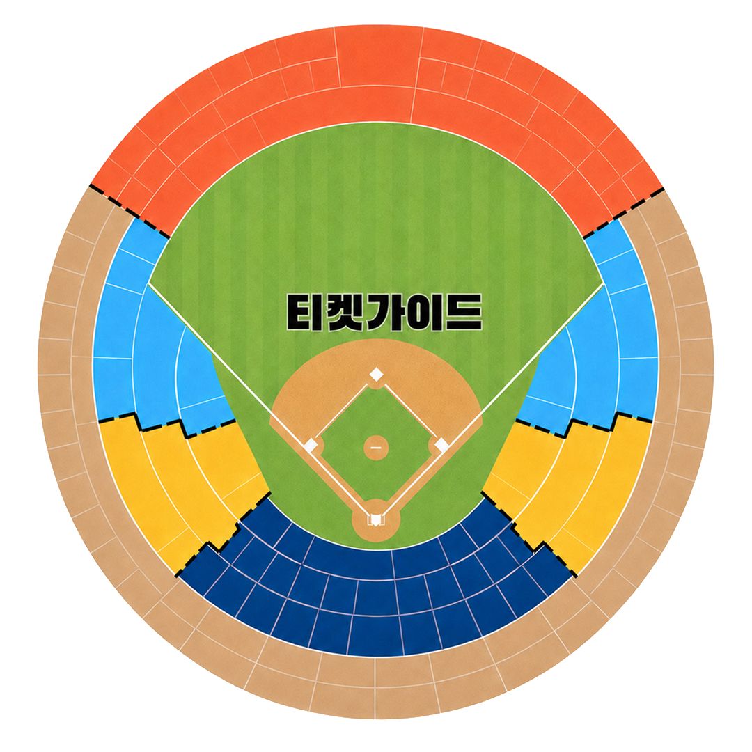 교세라돔 좌석도