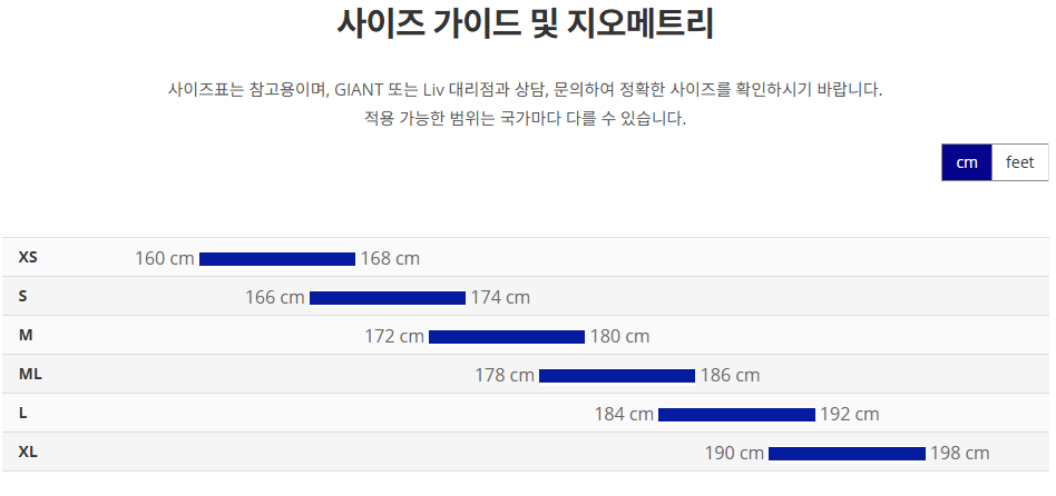 27년 자이언트 Defy Advanced 1 / GIANT 디파이 어드밴스 1