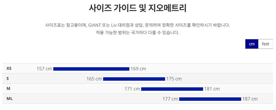 27 자이언트 ADV Pro 0 AXS / GIANT TCR Advanced Pro 0 AXS