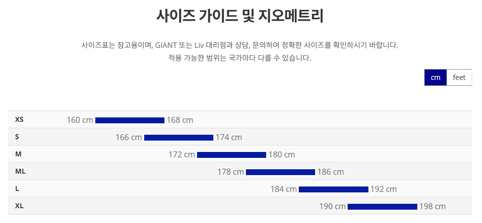 27년 자이언트 Defy Advanced 2 / GIANT 디파이 어드밴스 2