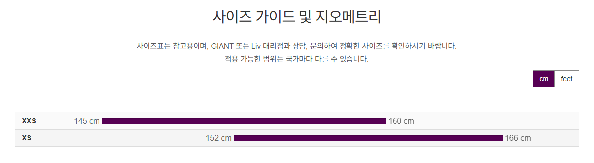 2025 자이언트 리브 랑마 어드밴스 1 QOM / Liv Langma Advanced 2 QOM