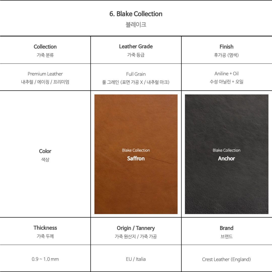 FIN SOFA 2200 (BASIC)
