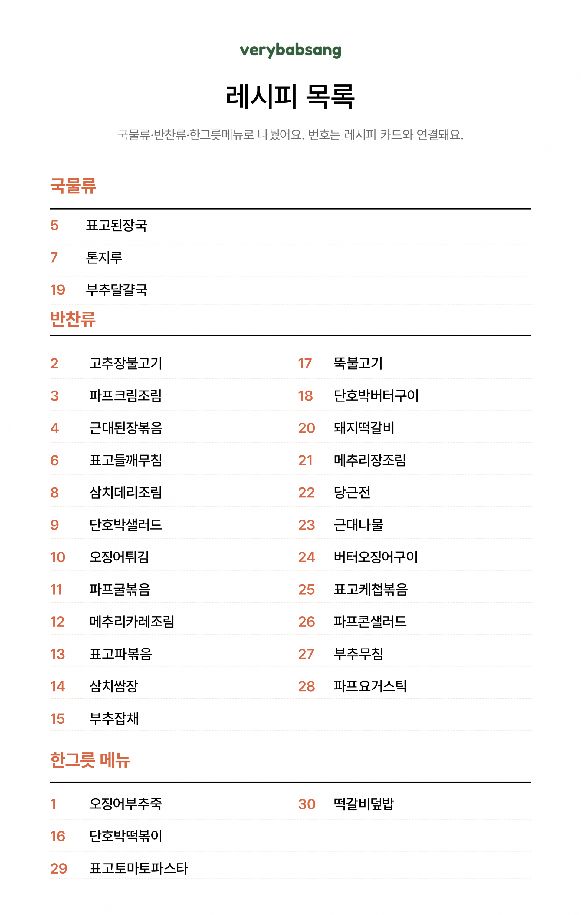 저염식 10월 1주차