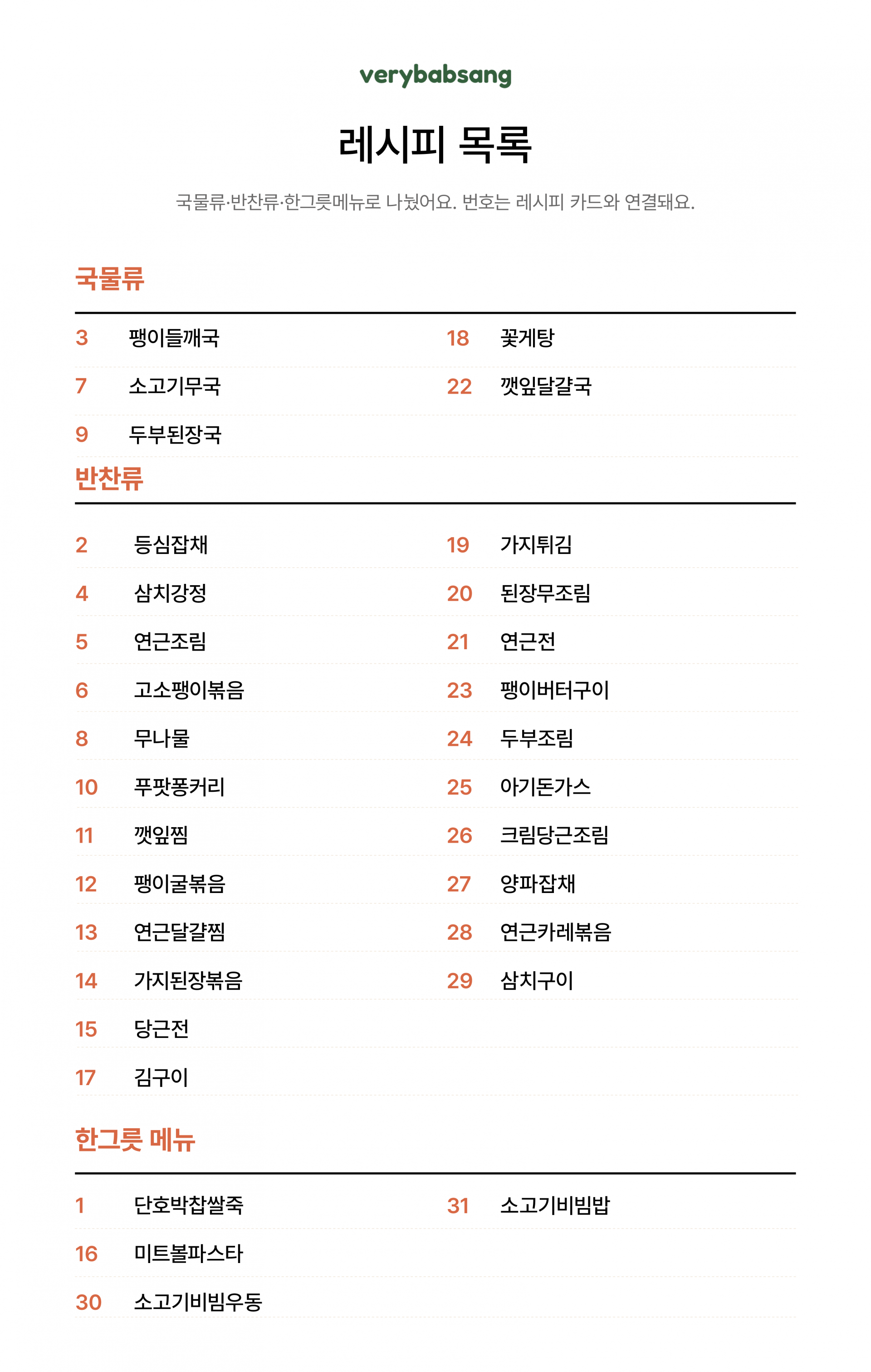 저염식 9월 1주차