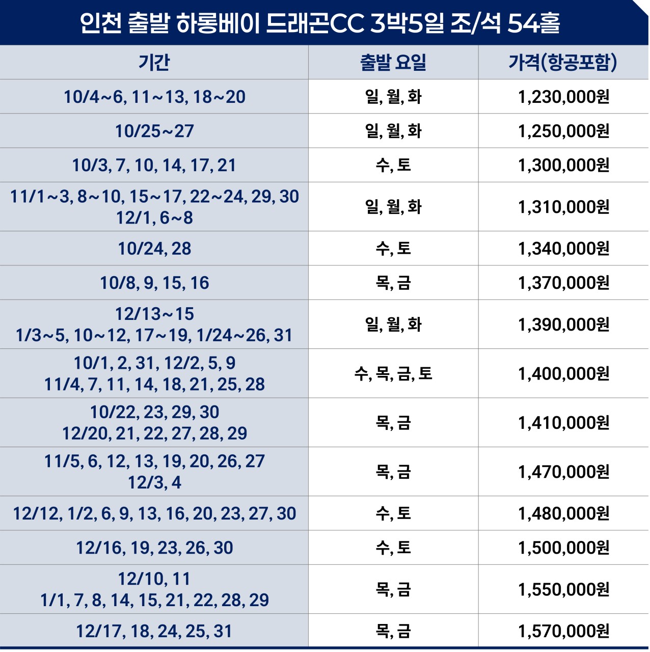 하이퐁 명문 27홀코스 드래곤링크스cc & 6성급수준 드래곤 리조트호텔
