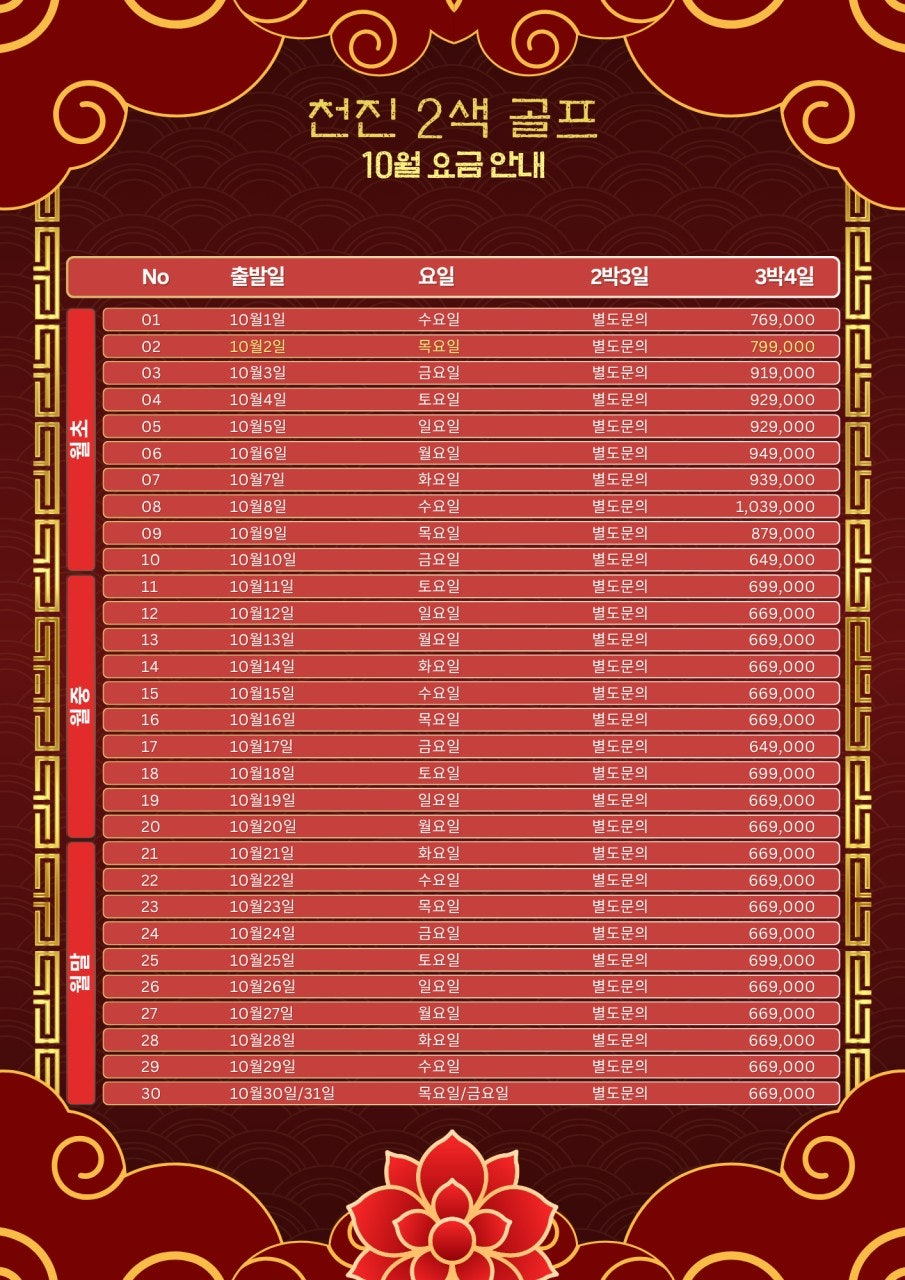 ์ฌ์ฉ์๊ฐ ์ฌ๋ฆฐ ์ด๋ฏธ์ง