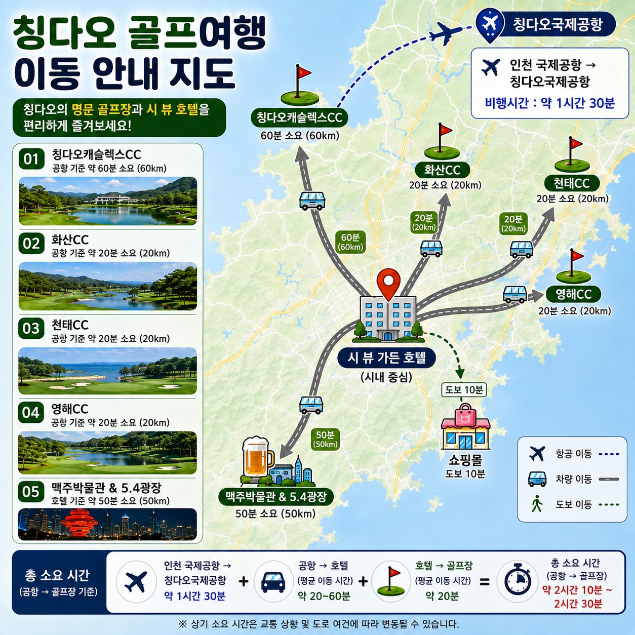⛳청도 골프여행, 우리끼리 편하게! 단독가이드+차량 프라이빗 투어✨