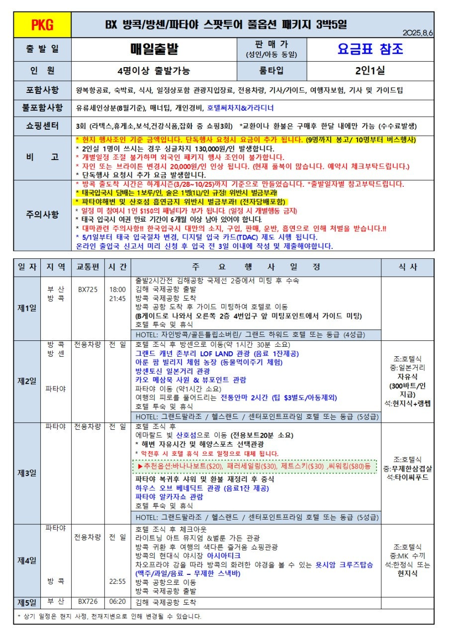 ์ฌ์ฉ์๊ฐ ์ฌ๋ฆฐ ์ด๋ฏธ์ง