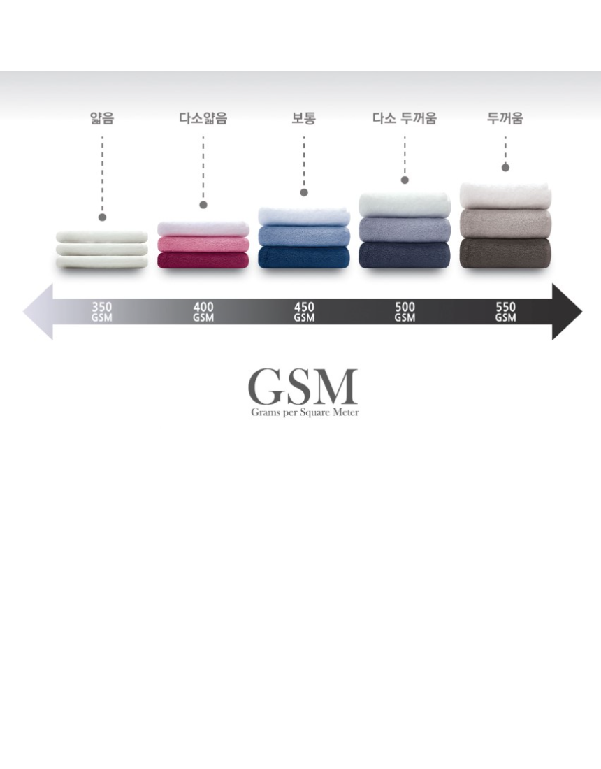 오멜라스 카페 행주 (30수 순면)
