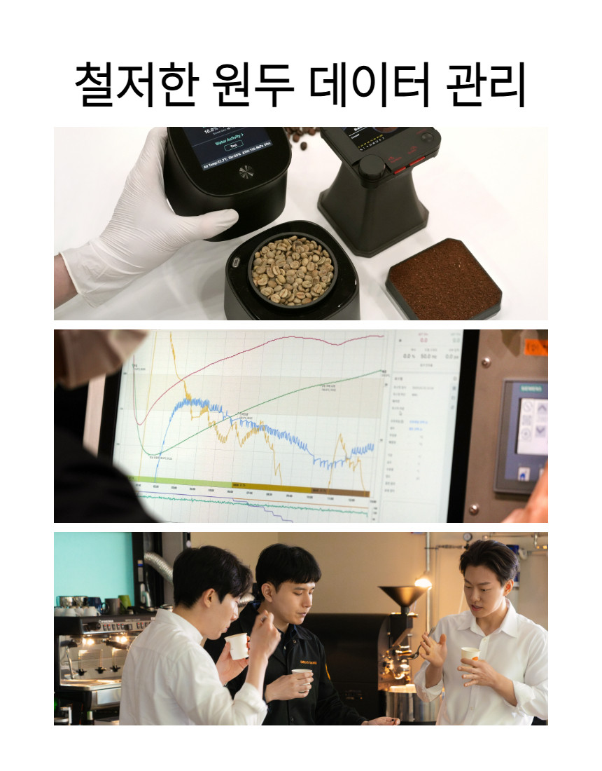 콜롬비아 디카페인, 산미 매우 낮음