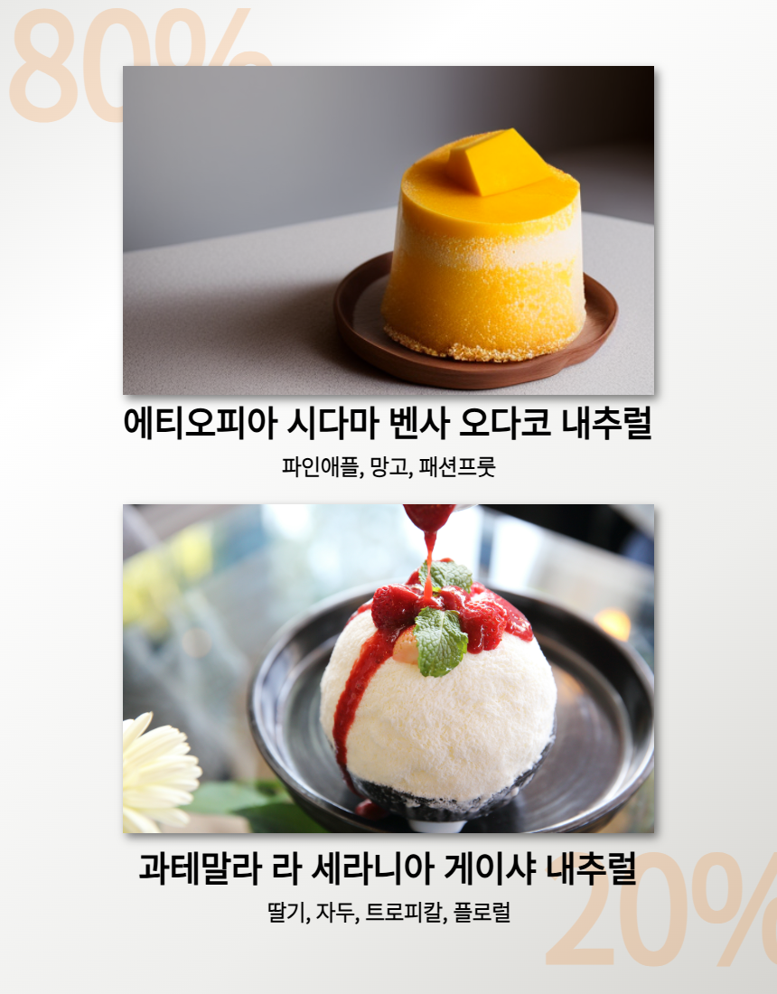 오멜라스 7주년 특별 선라이즈 스페셜티 블렌딩