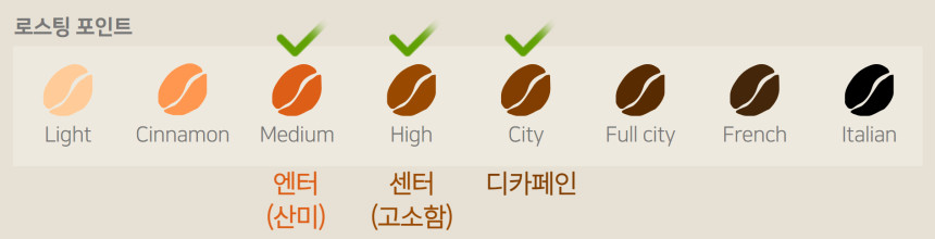 오멜라스 드립백 7개입